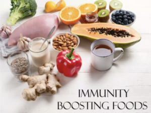 Is Protein Required to Boost Your Immunity? Is Protein Required to Boost Your Immunity?